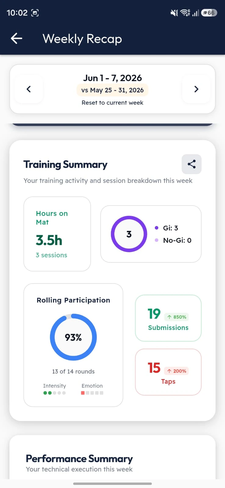 BJJ Notes app